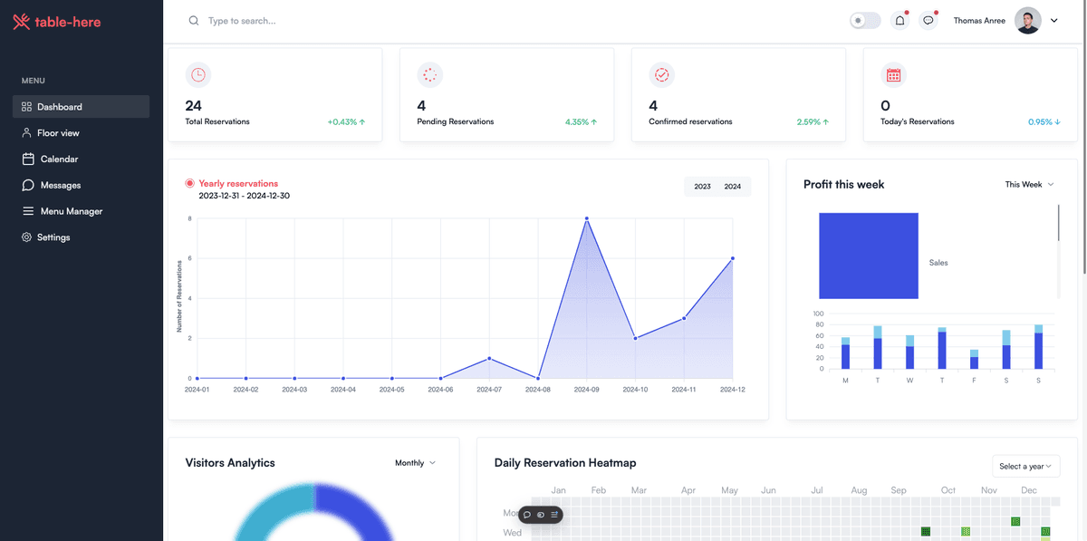 User-Friendly Interface